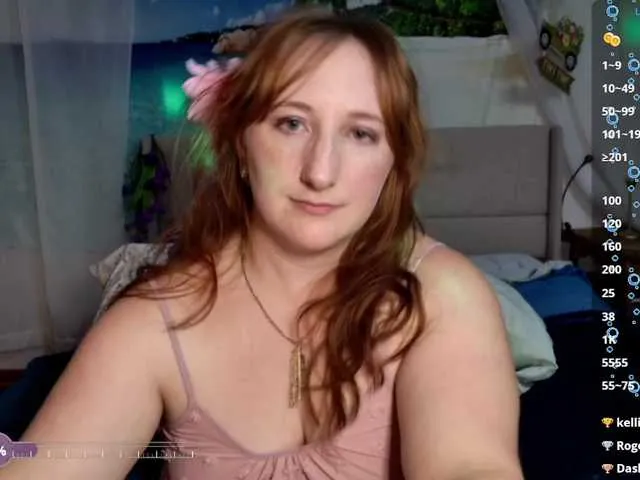 MarilynRainbow – webcam model profile photo Image 12