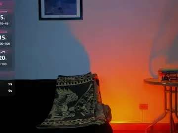 AnnaRoms12 – webcam model profile photo Image 15