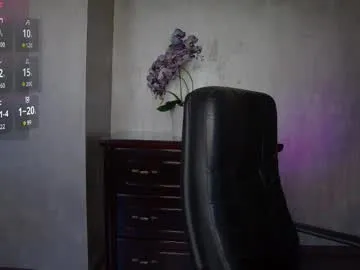 kinkyhousexxx – webcam model profile photo Image 2