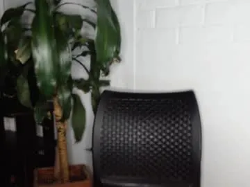 LizzieGreyX – webcam model profile photo Image 4