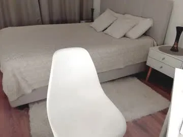 Hanna_Blondee – webcam model profile photo Image 9