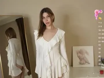 BellaBon – webcam model profile photo Image 19