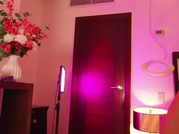 LorrySkye – webcam model profile photo Image 17