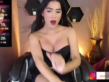 LanaBlondeBush – webcam model profile photo Image 3