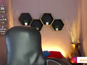 LanaBlondeBush – webcam model profile photo Image 7