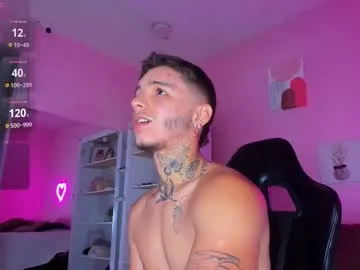 sofe8161 – webcam model profile photo Image 6