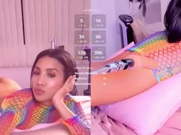 xxxDirtyBitchxxx – webcam model profile photo Image 15