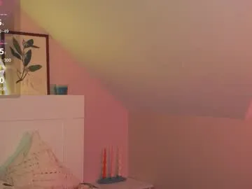 Sonya699 – webcam model profile photo Image 16