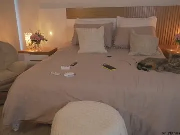 Blondebeauty19 – webcam model profile photo Image 3