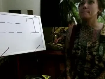 SusyBlair – webcam model profile photo Image 8