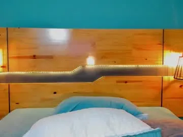 GFvision – webcam model profile photo Image 9