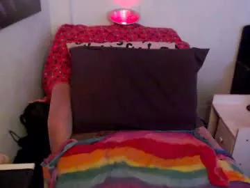 xdreamangel – webcam model profile photo Image 9