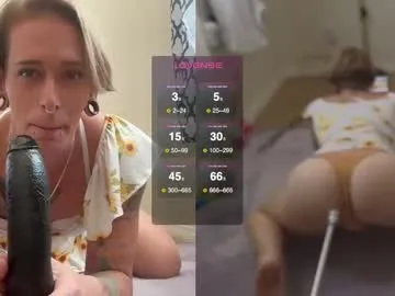 LorrySkye – webcam model profile photo Image 14