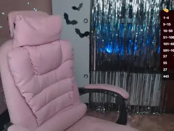 vanessaamixx Image 5