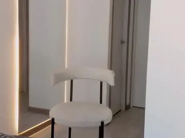 SusyBlair – webcam model profile photo Image 16