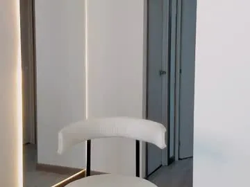 SusyBlair – webcam model profile photo Image 8