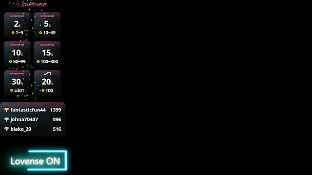 UKRaunchyRobyn – webcam model profile photo Image 4