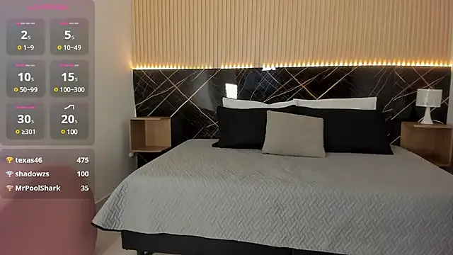 Lilye – webcam model profile photo Image 2